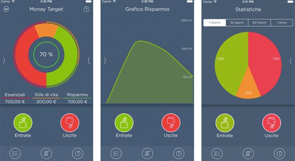 App di risparmio