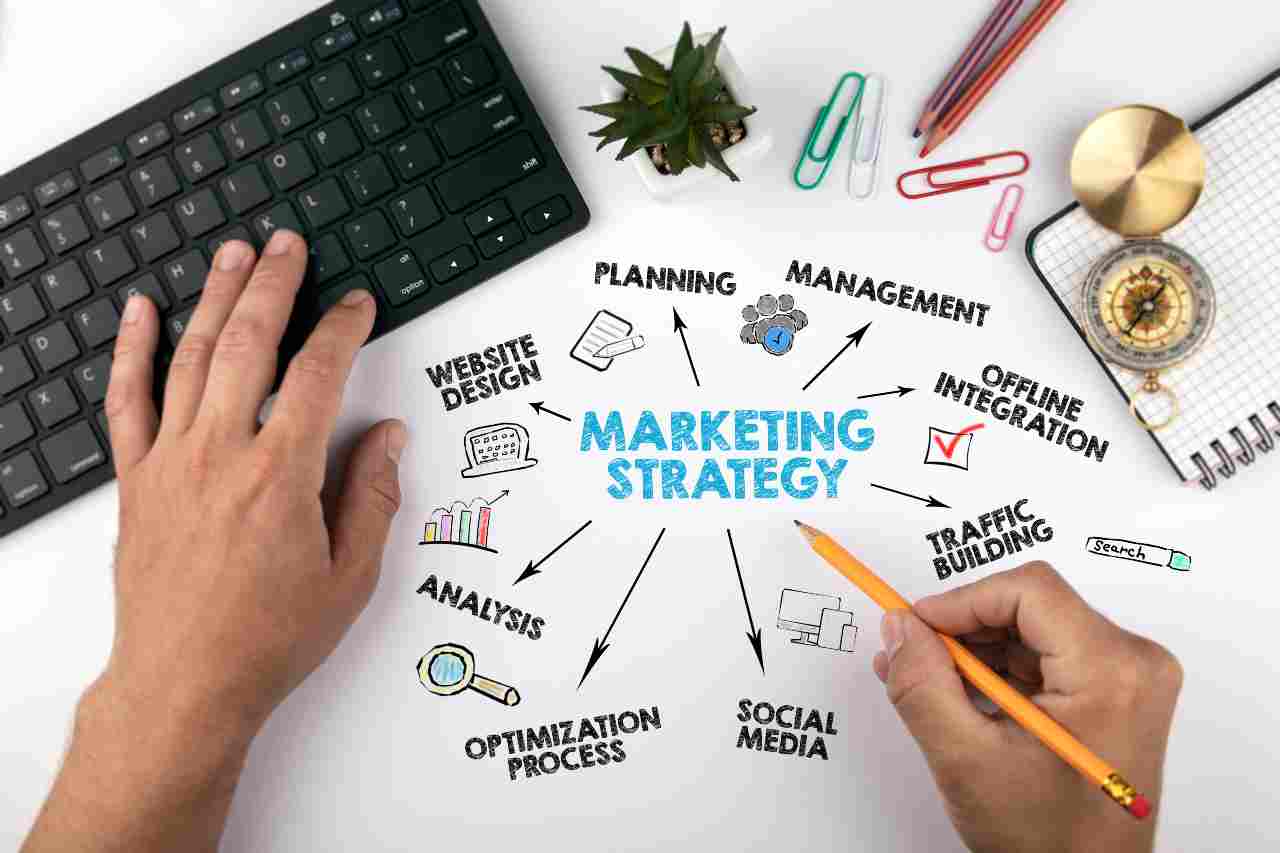 marketing (foto Adobestock)