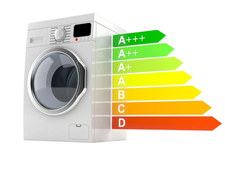 lavatrici a basso consumo