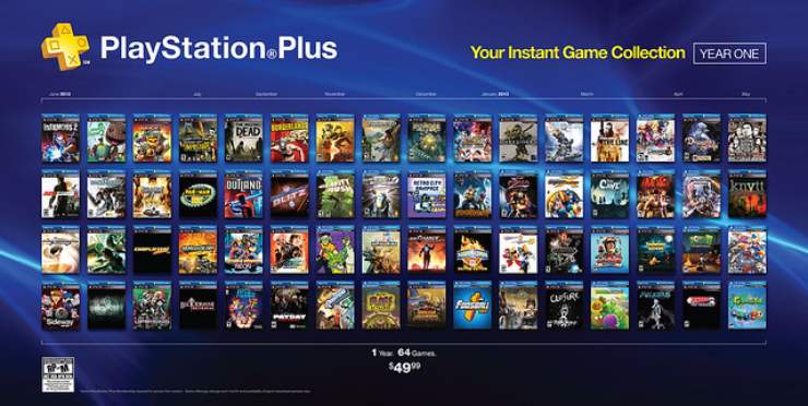 playstation plus ottobre 2021