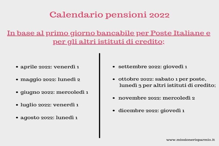 Pensioni, fine dei pagamenti anticipati. Cosa devi sapere