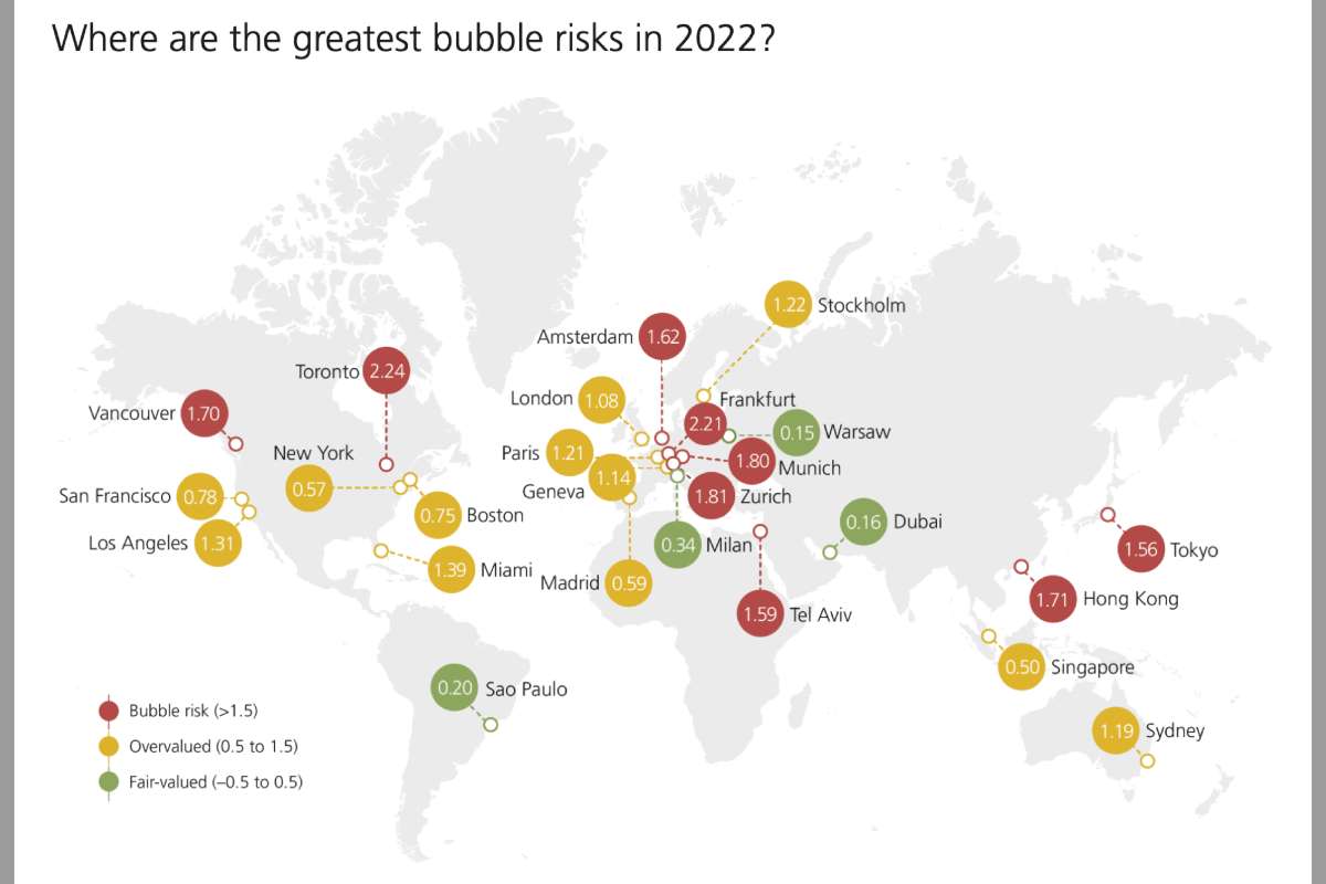 Il Global Real Estate Bubble Index 2022 della banca UBS che rileva il rischio di bolla immobiliare - Missione Risparmio.