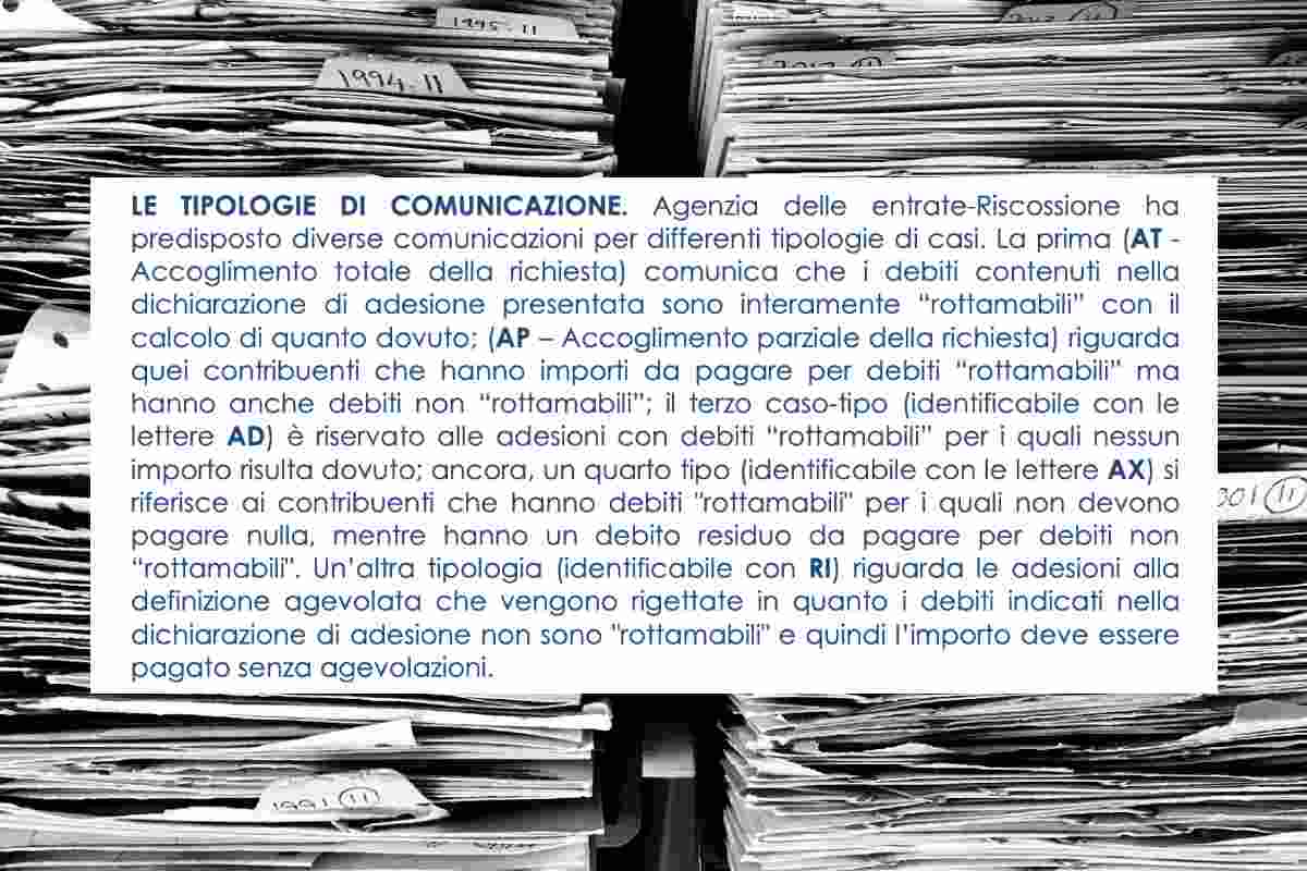 Quali lettere contenevano le risposte dell'Agenzia delle Entrate - Riscossione nella rottamazione-ter