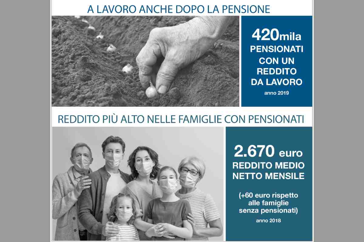 pensioni a 60 anni