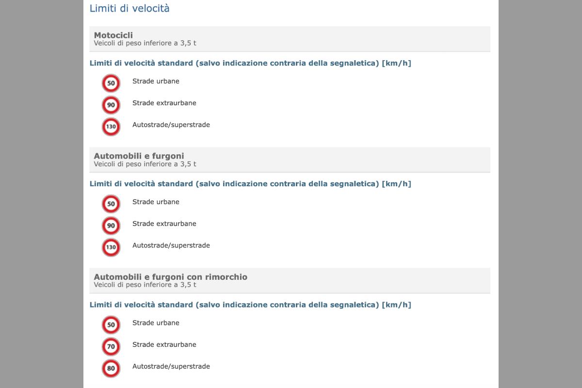 limiti velocità cambiare