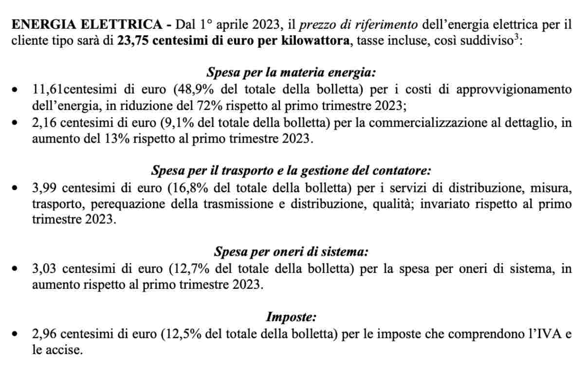 Ottime notizie per le bollette della luce